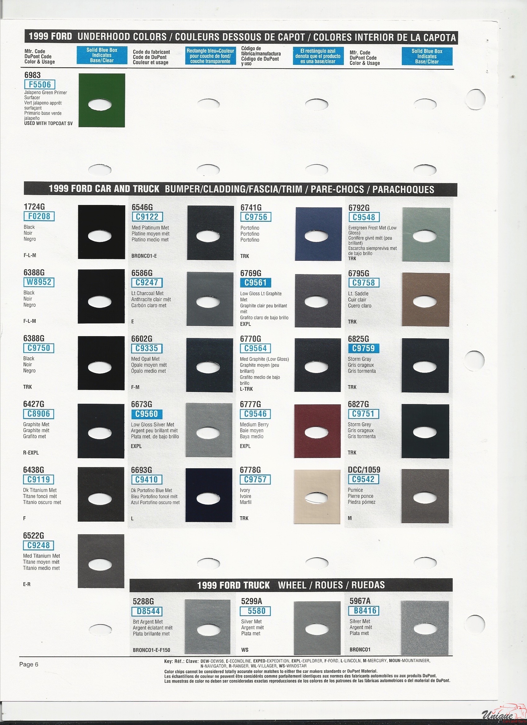 1999 Ford-5 Paint Charts